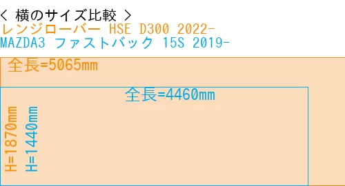 #レンジローバー HSE D300 2022- + MAZDA3 ファストバック 15S 2019-